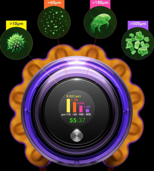 Беспроводной пылесос Dyson V15 (SV47) Detect Absolute