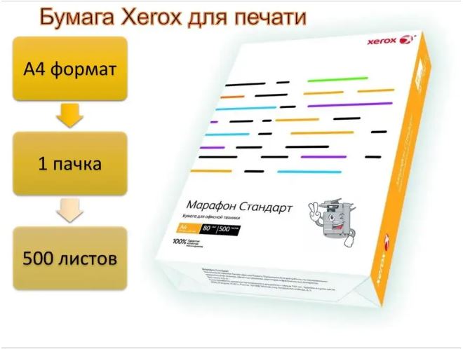 Офисная бумага A4 Марафон Стандарт (класс "C", 143 CIE, A4, 80 г/м2, 500л)