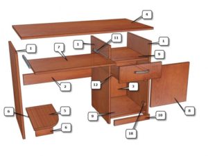 Услуга Сборка компьютерного стола