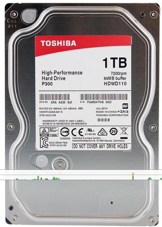 Жесткий диск SATA .1Tb TOSHIBA S300 5700rpm 64Mb SATA-3