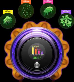 Беспроводной пылесос Dyson V15 (SV47) Detect Absolute