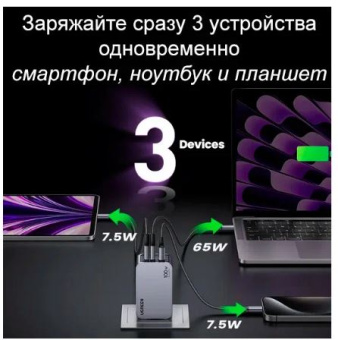 Сетевое зарядное устройство UGREEN X757 100W USB-C USB-A серый