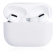 Чехол для наушников Apple Airpods Pro - Ultra Slim, белый