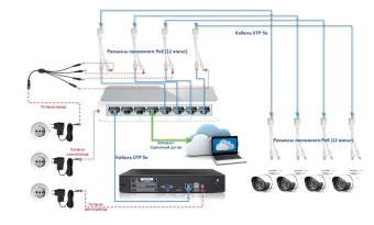 Инжектор PoE Ps-Link VA-PoE1 пассивный, белый